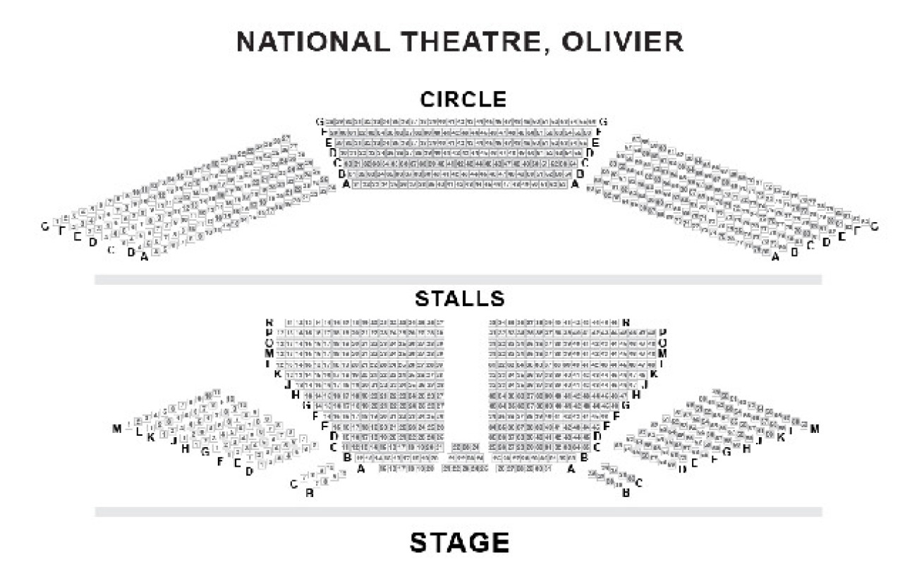 Olivier Theatre (National Theatre)